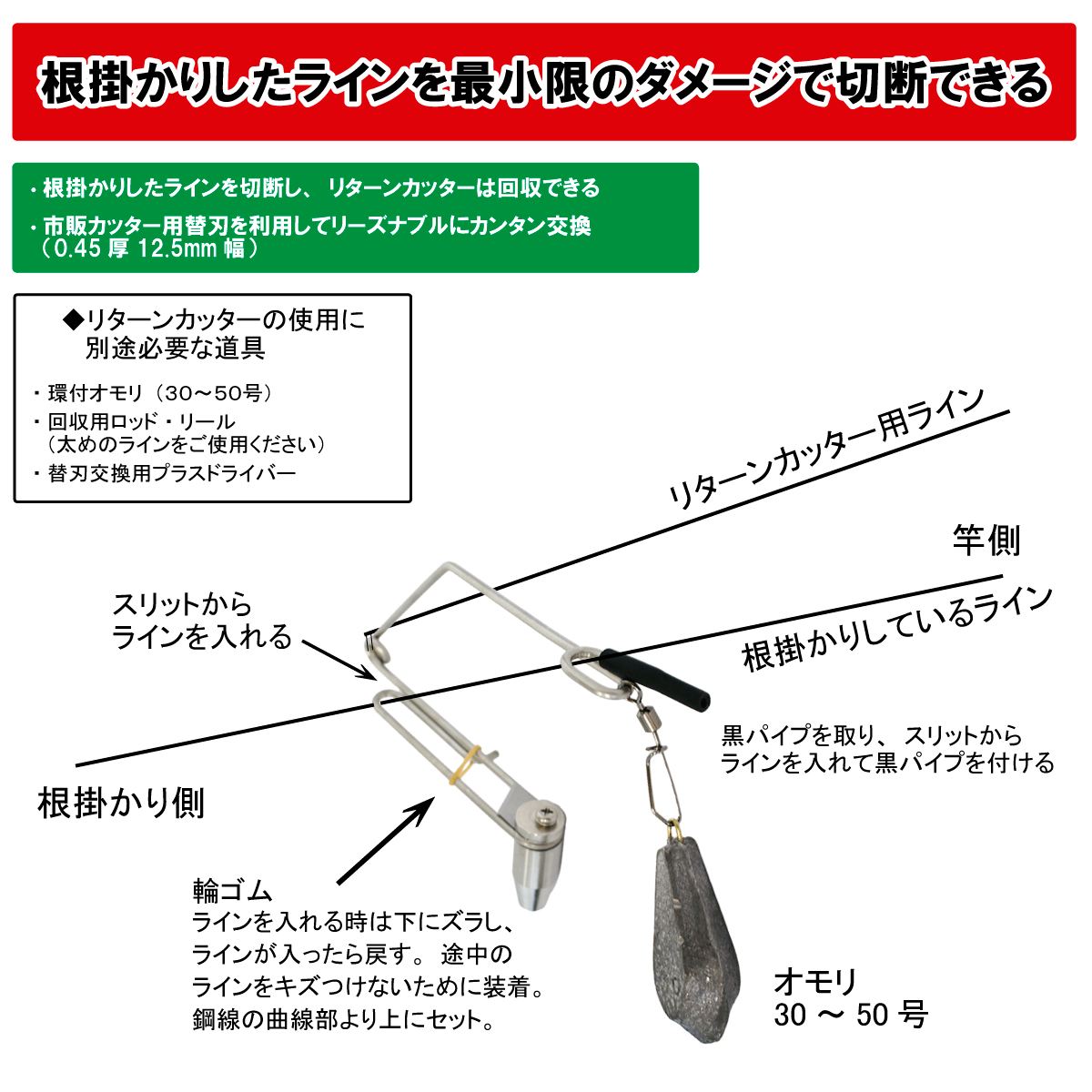 リターンカッター 参 1個