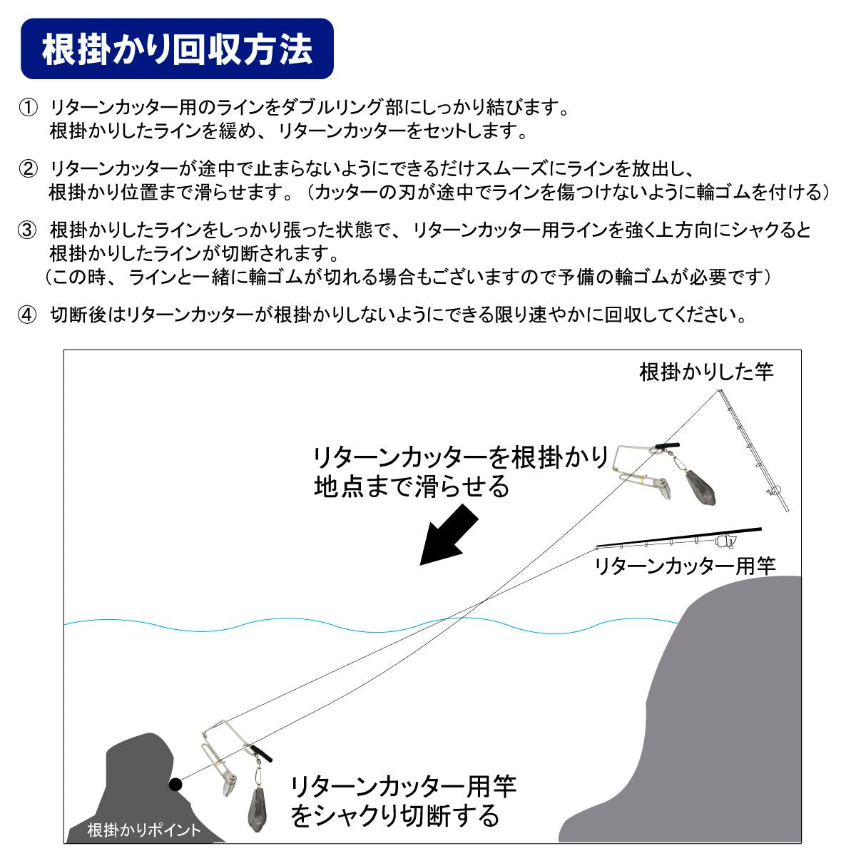 リターンカッター 参 1個