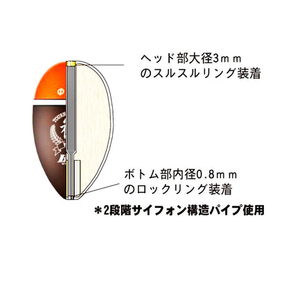 カンBS L00 オレンジ   1個