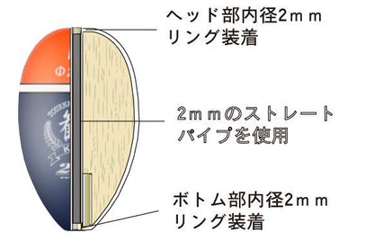 カン2P MB オレンジ   1個