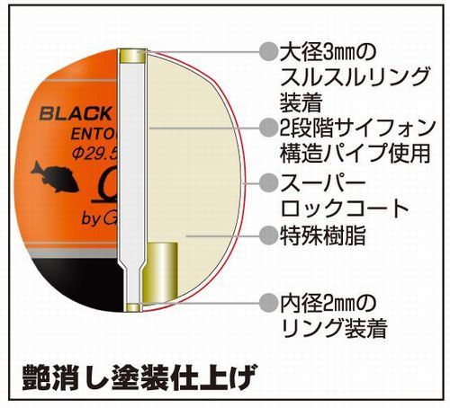 遠投チヌ 5B イエロー   1個