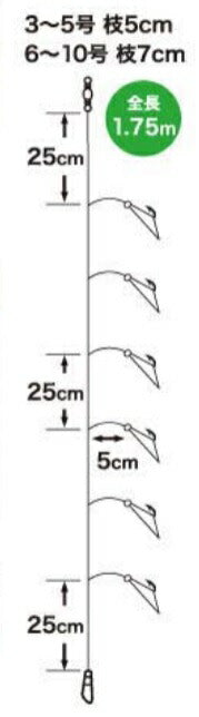 ハゲ皮サビキ オーロラ 3号 1.75m 3枚セット アジ サバ イワシ 3枚組