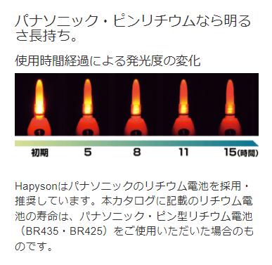赤色発光ラバートップミニウキ φ22.0×155mm 5号 10.5g