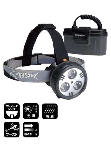 高輝度2WAY LEDヘッドランプ 70×55×80mm