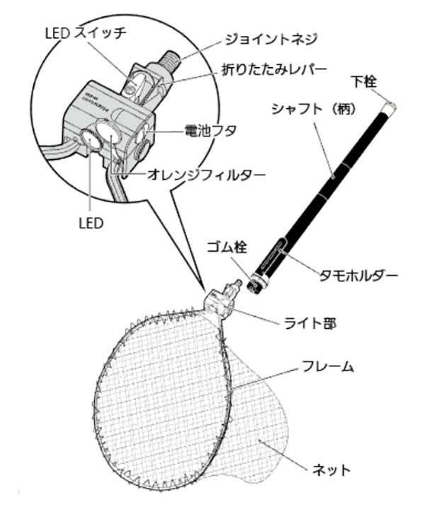 ライティングネット 420mm×550mm