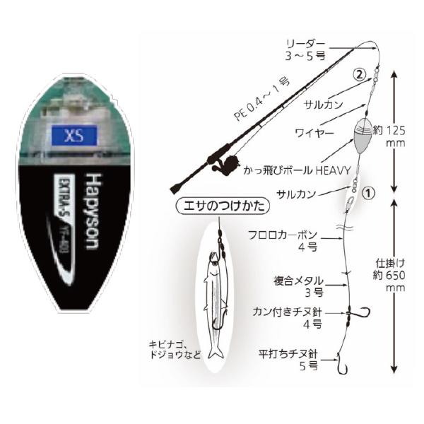 かっ飛びHEAVY 太刀魚仕掛けセット 青色LED 720 XSエクストラシンキング