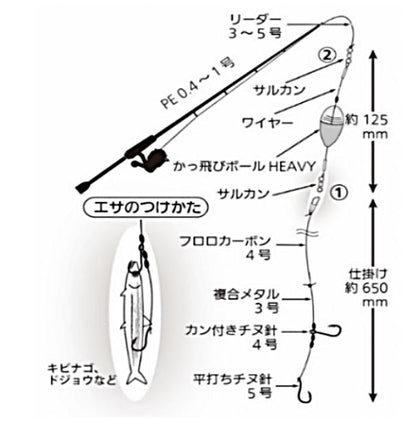 タチフロート用 かっ飛びHEAVY エクストラシンキング 青 20g