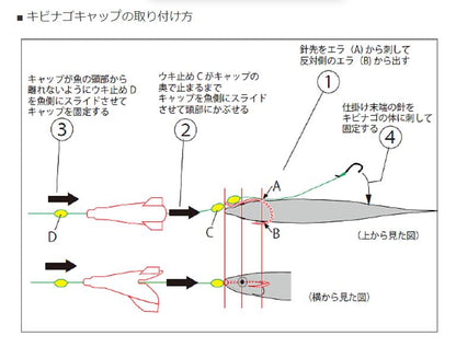 キビナゴキャップ 太刀魚仕掛け パープル 35cm 2セット