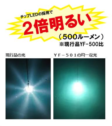 乾電池式高輝度LED水中集魚灯 123mm×300mm