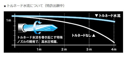 津本式血抜きポンプ 75×210×45mm 550g