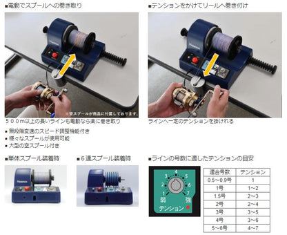 電動ラインワインダー 230×215×165mm 1.8kg