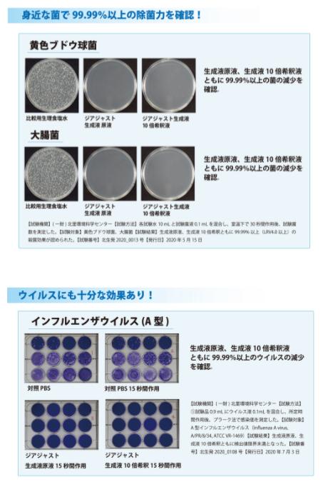 電解水生成器 ジアジャスト
