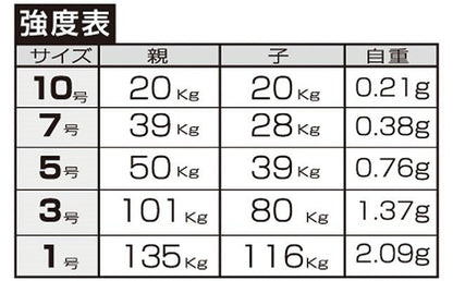 E-14 スーパートリプル ブラック 7号 6個入