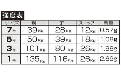 E-3 枝SPトリプル ブラック 7号 5個入