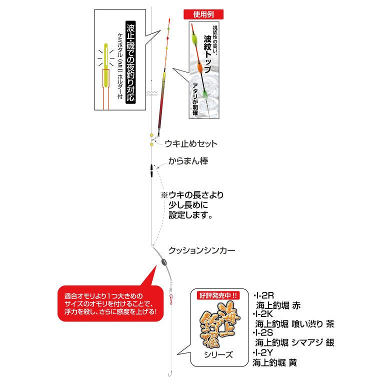 E-72 釣堀 スリムフロート ロング 2号