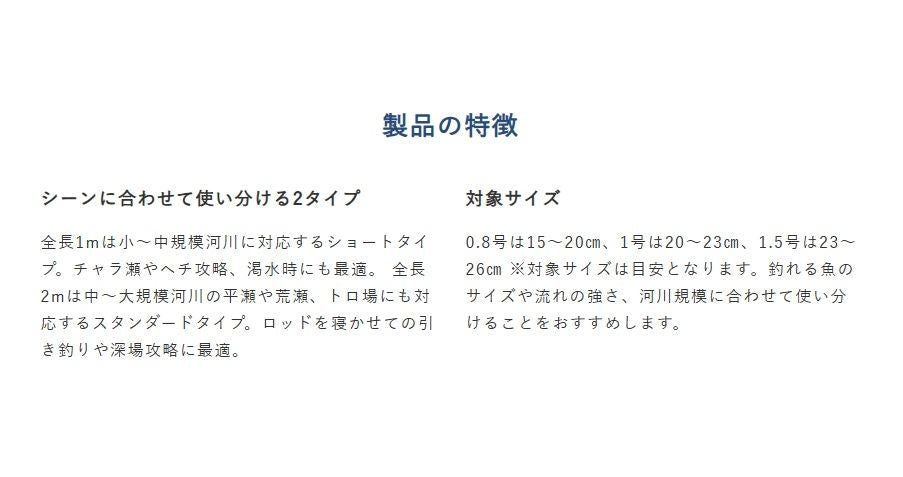 鮎ルアー 目印リーダー 全長2m 幹糸1.5号 2セット入