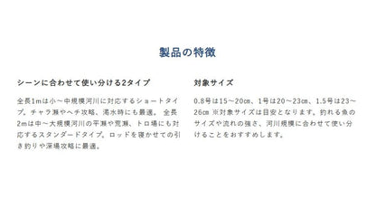 鮎ルアー 目印リーダー 全長2m 幹糸1.5号 2セット入