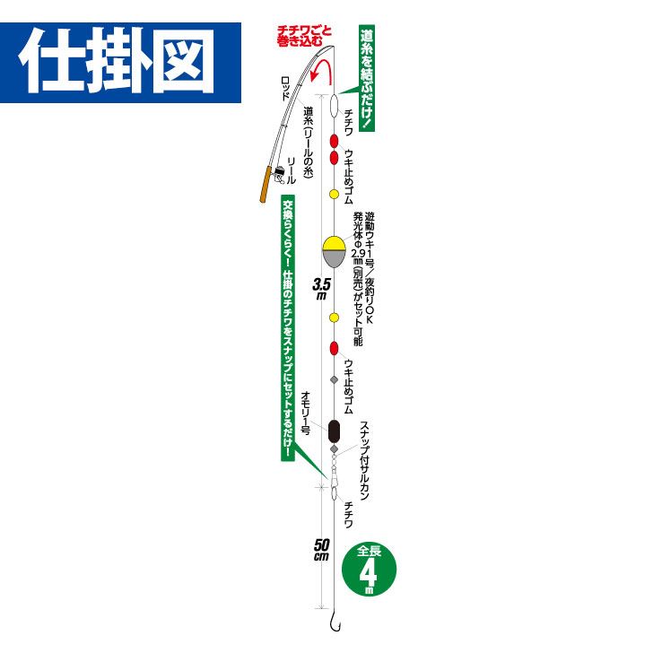 かんたんウキ釣りセット 池川用 M 1本鈎1セット