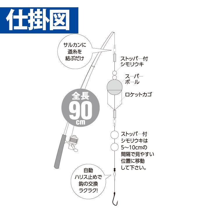 サヨリ仕掛 カゴ付きスーパーボール リール竿用 鈎3.5号/ハリス0.8号 1本鈎1セット
