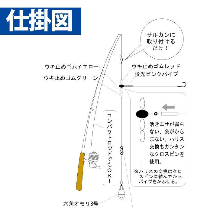 釣り場直行便 堤防ヒラメ 青物でも大丈夫！ 鈎6号/ハリス6号 1本鈎1セット