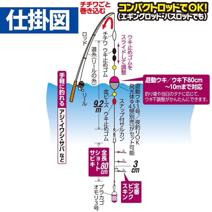 かんたん超ライト飛ばしサビキセット SS 3本鈎1セット