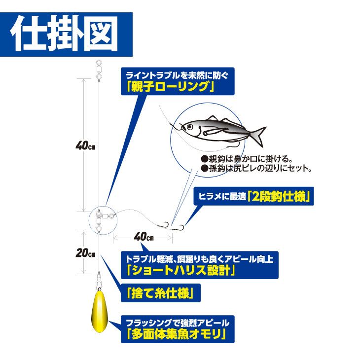 ちょいマジ堤防 ヒラメ五目セット M 2段鈎1セット