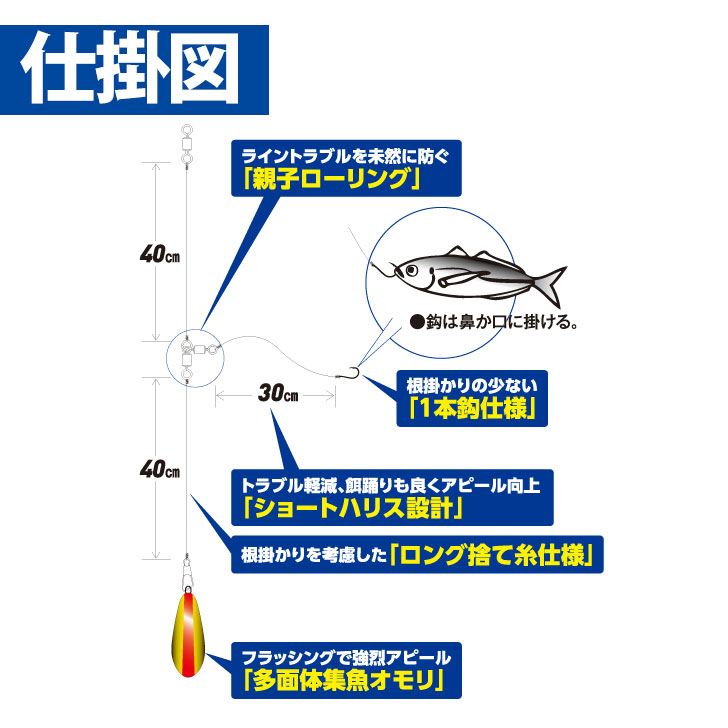 ちょいマジ堤防 キジハタ根魚五目セット M 1本鈎1セット