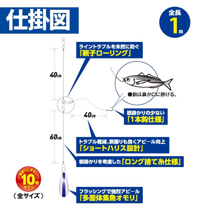 ちょいマジ堤防 青物セット M 1本鈎1セット