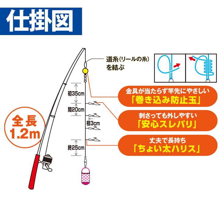 ハヤブサキッズ 使いやすいサビキセット 下カゴ式 M 4本鈎1セット