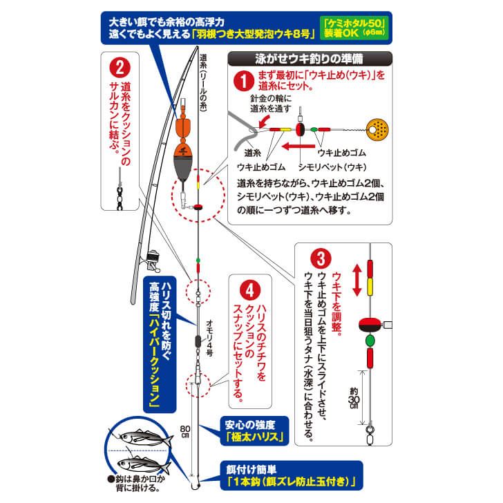 ちょいマジ堤防 青物泳がせウキ釣りセット M 1本鈎1セット