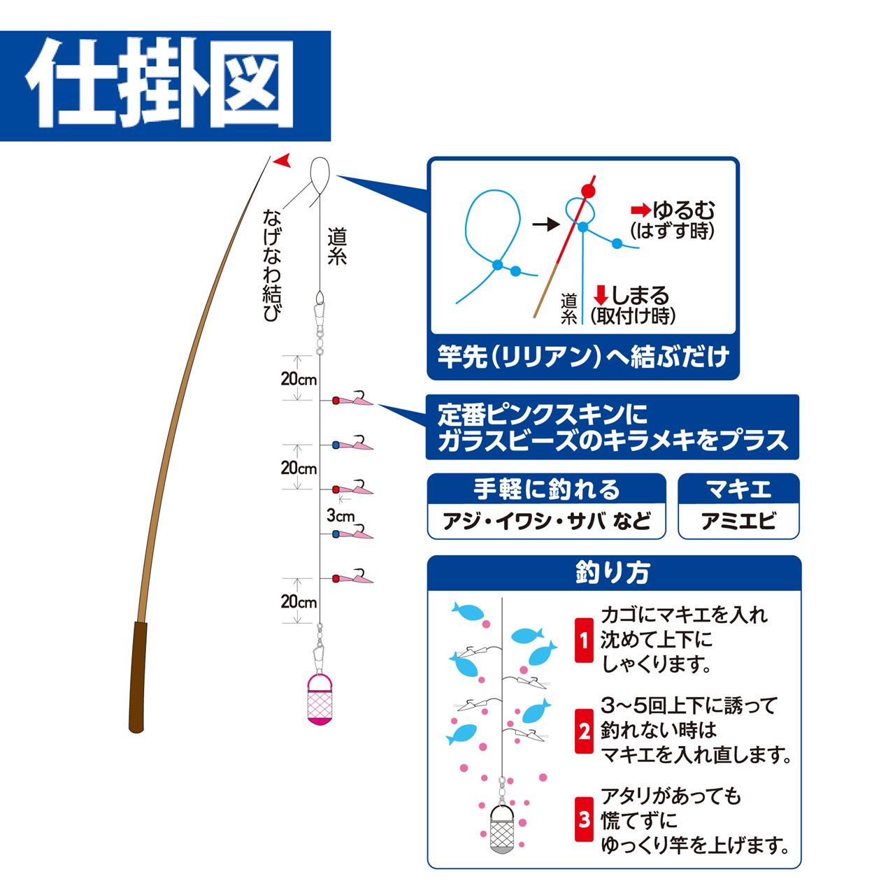 かんたんサビキ釣りセット 堤防用 のべ竿専用 鈎4号/ハリス0.8号 全長3.6m 5本鈎1セット