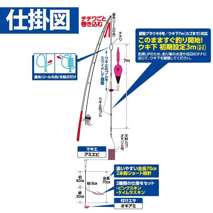 かんたんライトカゴ釣りセット L 2本鈎2セット