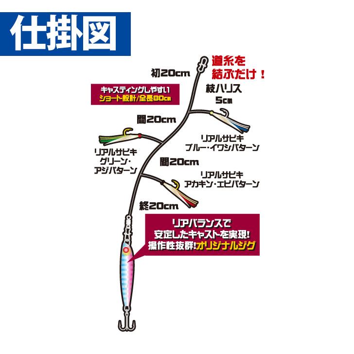 堤防ジギングサビキセット 1/ブルピン 40g 3本鈎1セット
