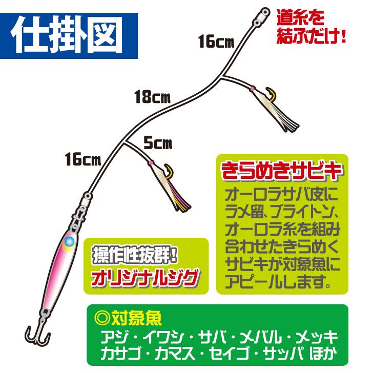 堤防ウルトラライトジギングサビキセット 1/ピンク 7g 2本鈎1セット