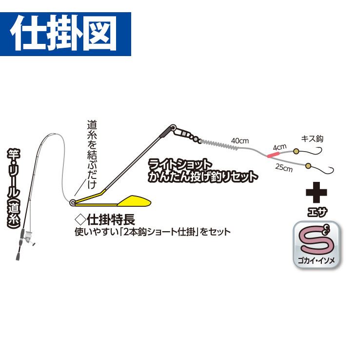 ライトショット かんたん投げ釣りセット 立つ天秤 イエロー オモリ7号/鈎9号 2本鈎2セット