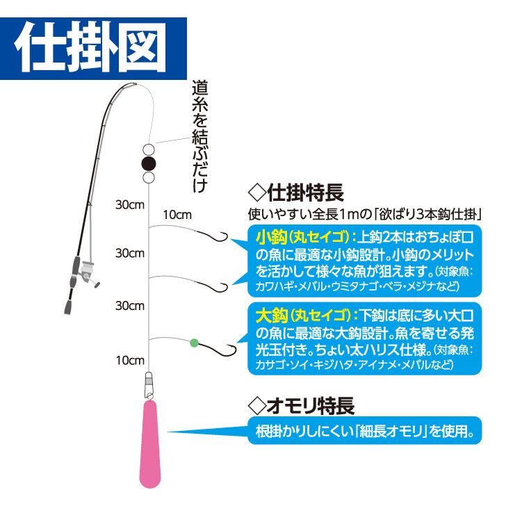 かんたん探り釣りセット オモリ5号/鈎6号 3本鈎1セット