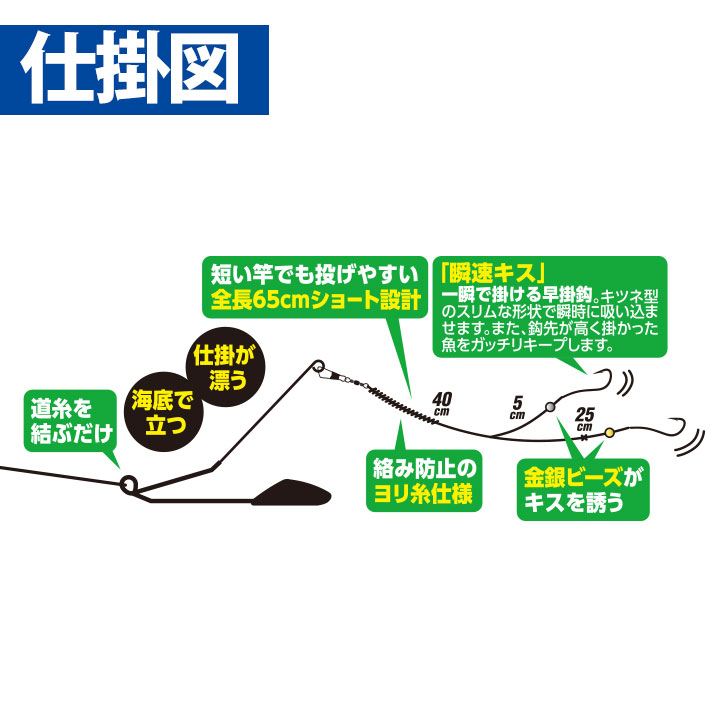 ライトショット 投げキスセット 立つ天秤 瞬速 レッド オモリ10号/鈎7号 2本鈎2セット