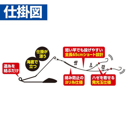 ライトショット 投げハゼセット 立つ天秤 オレンジ オモリ5号/鈎6号 2本鈎2セット