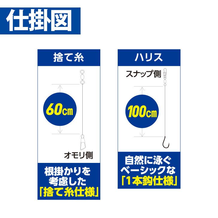 ちょいマジ堤防 ぶっ込みのませ エレベーター仕掛 鈎13号/ハリス8号 1本鈎2セット