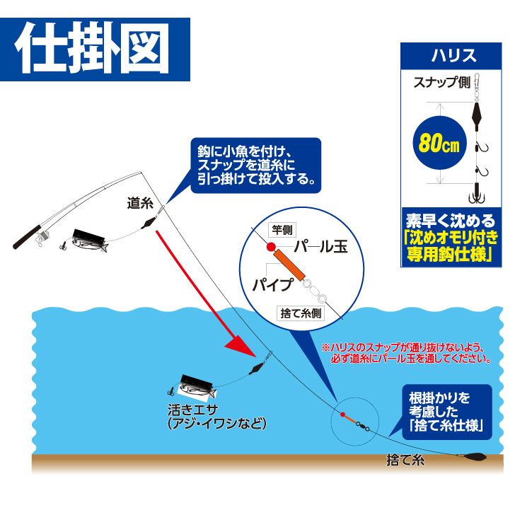 ちょいマジ堤防 ぶっ込みアオリイカ エレベーター仕掛 M