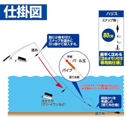 ちょいマジ堤防 ぶっ込みアオリイカ エレベーター仕掛 M