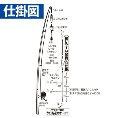 ひとっ飛び カゴ釣り 蓄光スキン&から鈎 鈎9号/ハリス4号 3本鈎2セット