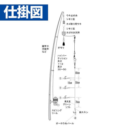ひとっ飛び 遠投カゴ釣り オーロラ緑スキン 鈎3号/ハリス3号 4本鈎1セット