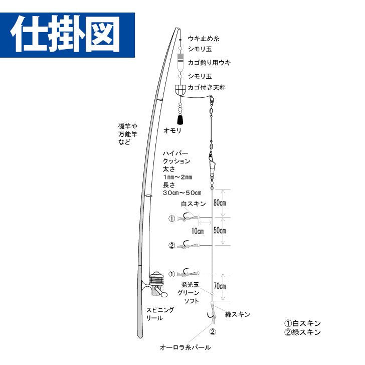 ひとっ飛び 遠投カゴ釣り オーロラ白&緑スキン 鈎1号/ハリス2号 4本鈎1セット