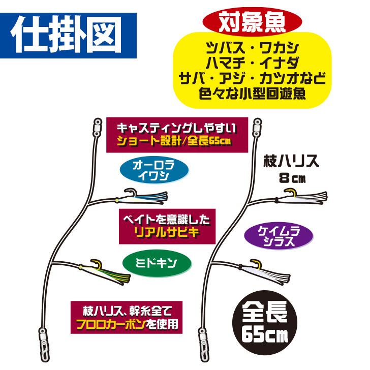 ジギングサビキ キャスティングタイプ 小型回遊魚 S 2本鈎2セット