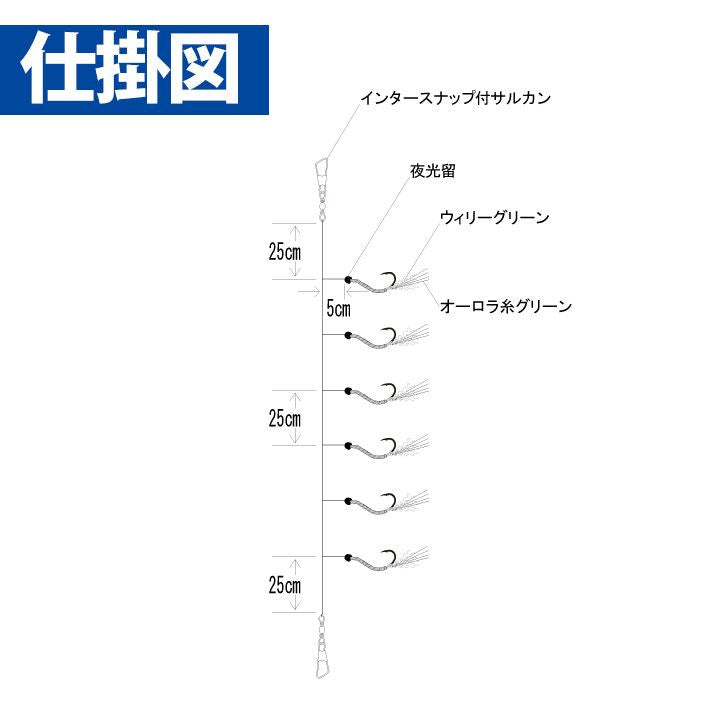 一押しサビキ 北海道ホッケ・サバ ツイストウィリーグリーン 鈎8号/ハリス3号 6本鈎1セット