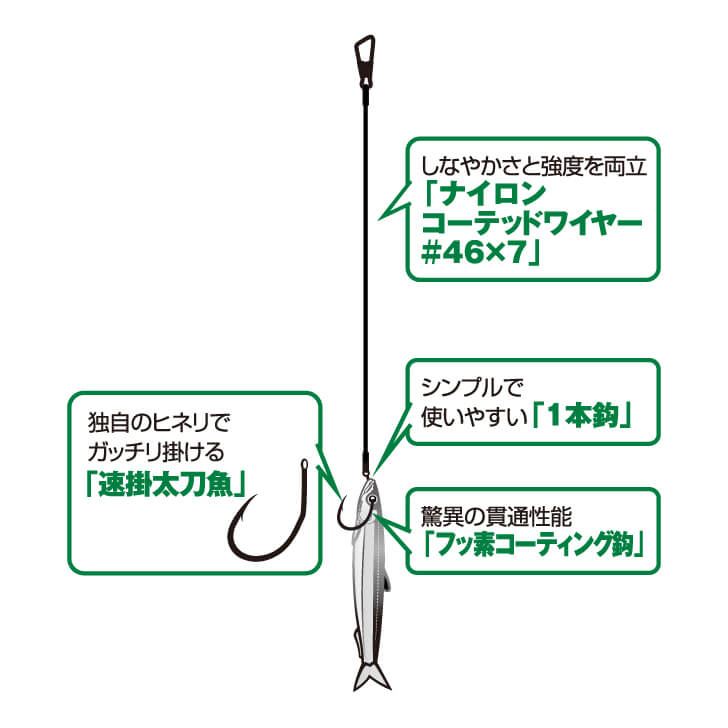 タチウオ ワイヤー1本鈎 速掛 4号 2セット入