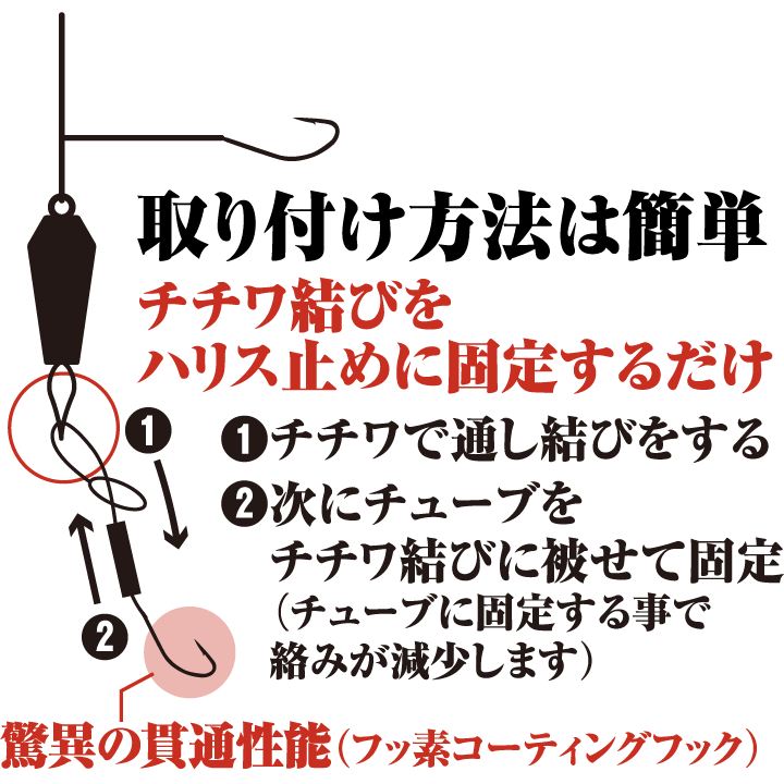 瞬貫わかさぎ 下鈎 秋田キツネ型 鈎0.8号/ハリス0.3号 1本鈎5本入