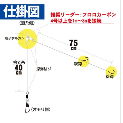 船極 ライトヒラメ スタンダード シングル 鈎7号/ハリス5号 2本鈎1セット