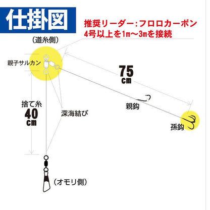 船極ライトヒラメ スタンダード トリプル 鈎7号/ハリス5号 2本鈎1セット